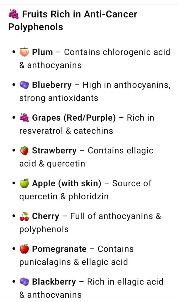 Note 8 Fruits Rich in Anti-Cancer Polyphenols You Should Eat
